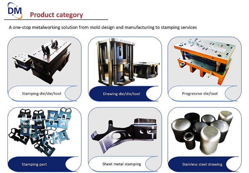 Product Category