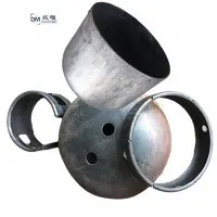 Cilindro piešimo forma